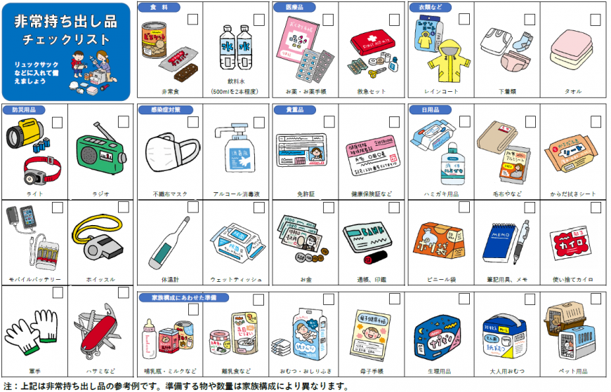 非常持ち出し品チェックリスト