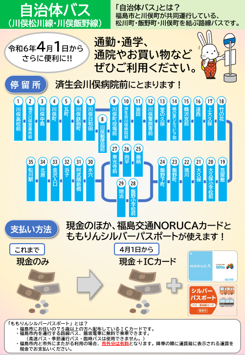 自治体バスチラシ表