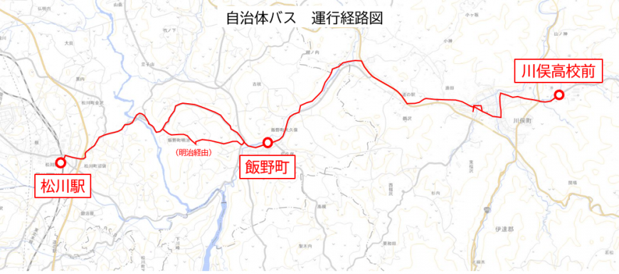 運行経路図