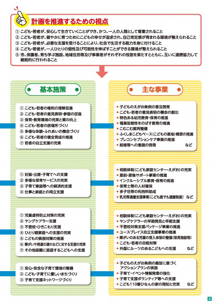 一般4