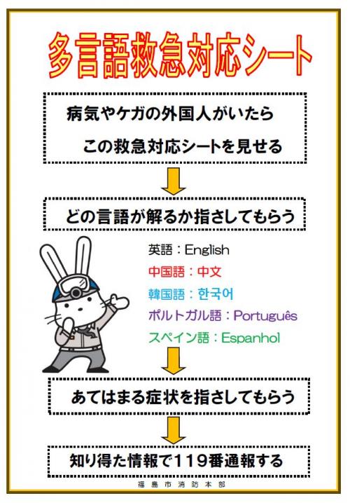 多言語救急対応シート1