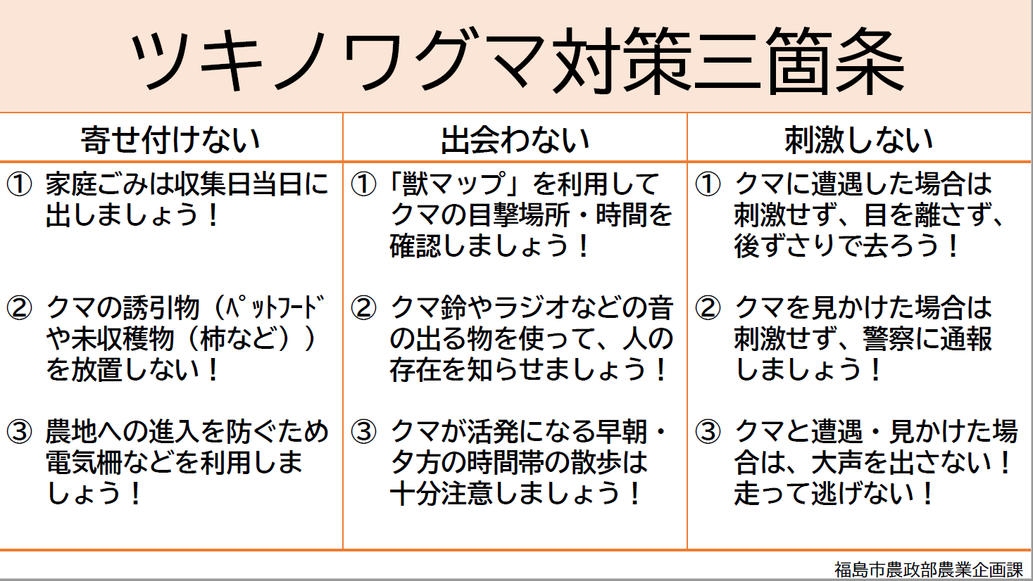 ツキノワグマ対策三箇条