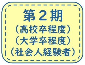 第2期試験サイト入口ボタン