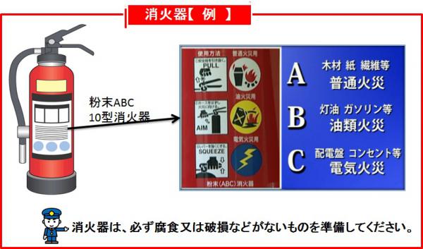 消火器