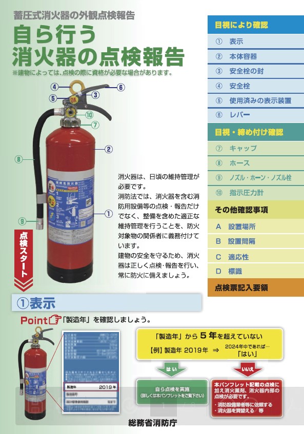自ら行う消火器の点検報告パンフレット