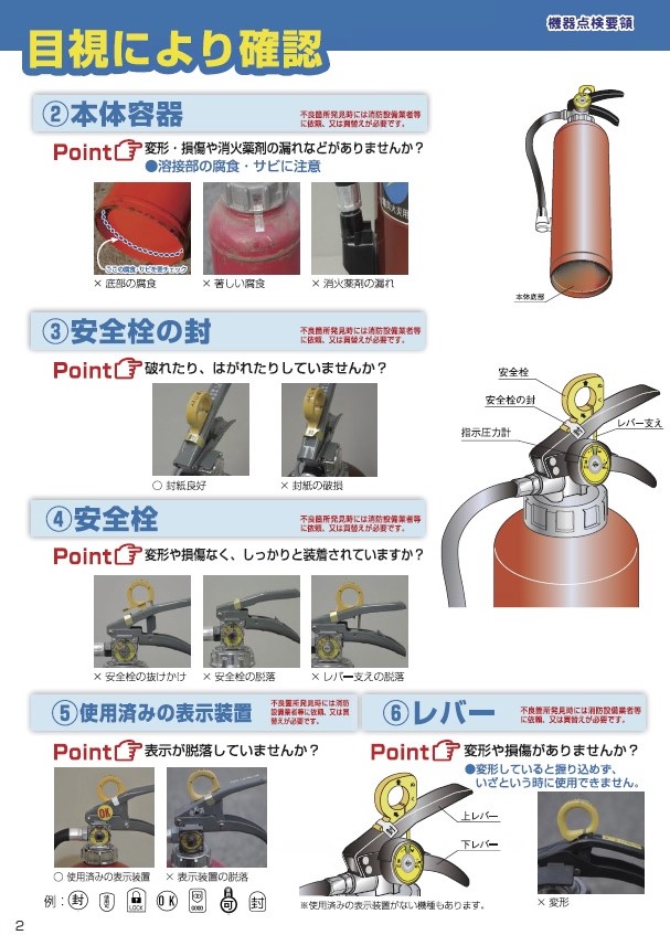 自ら行う消火器の点検報告パンフレットの2ページ目