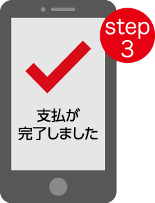 Step3 スマホ画面に「支払が完了しました」という文字が表示されているイラスト