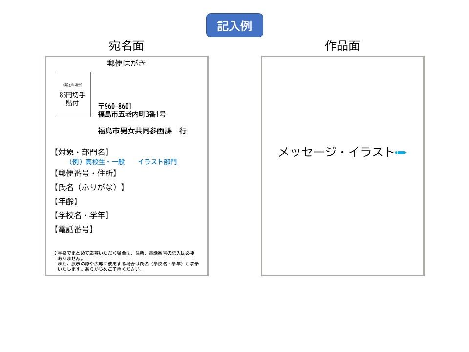 はがき記入例