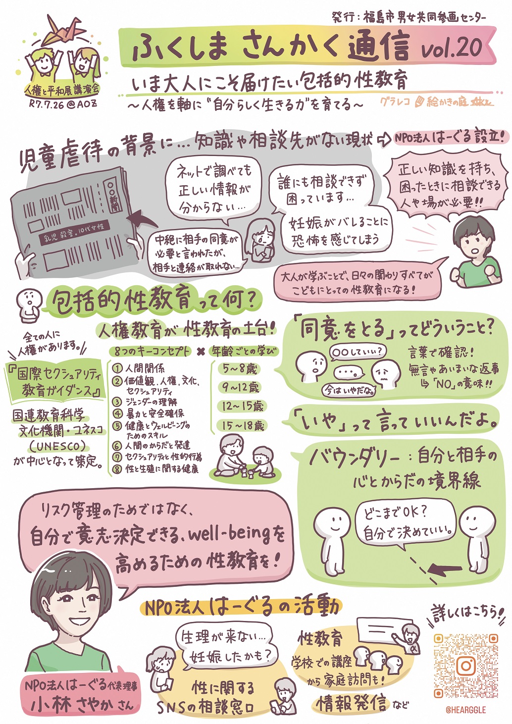ふくしまさんかく通信Vol20