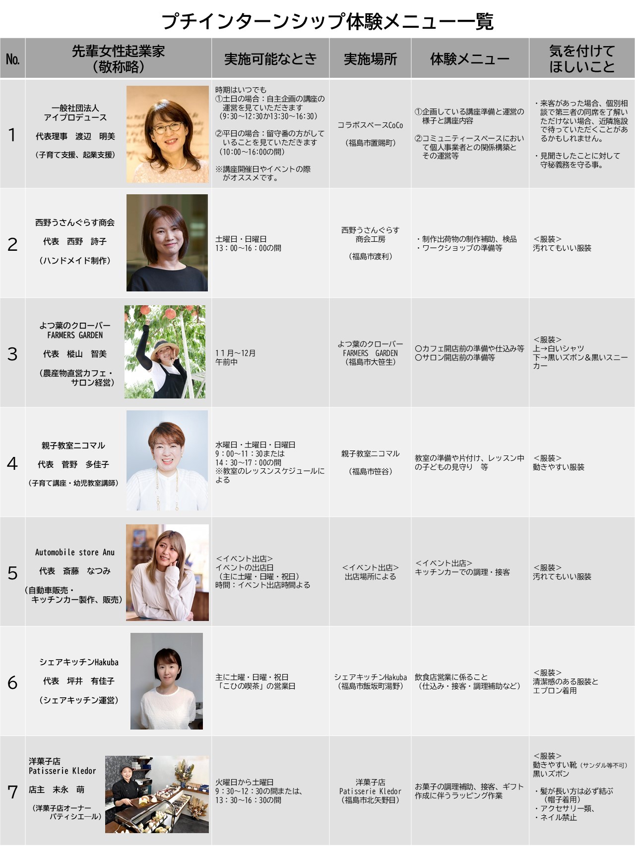 体験メニュー一覧表