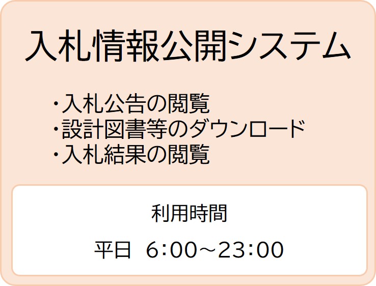 入札情報公開システム 入札公告の閲覧 設計図書等のダウンロード 入札結果の閲覧 利用時間 平日6時～23時