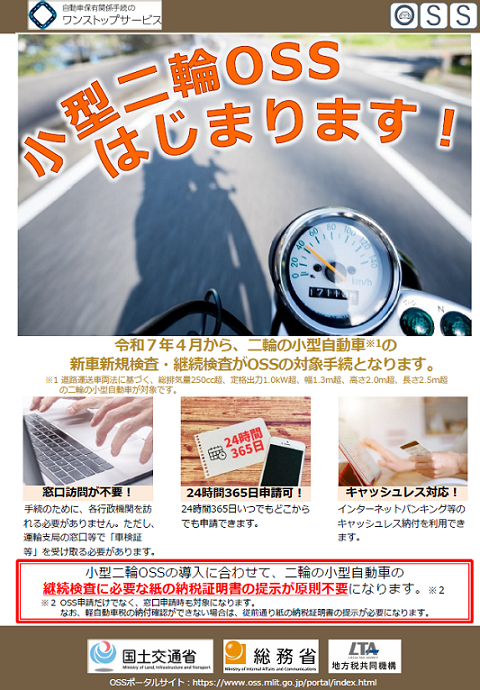 小型二輪OSSはじまります！のチラシ（表）