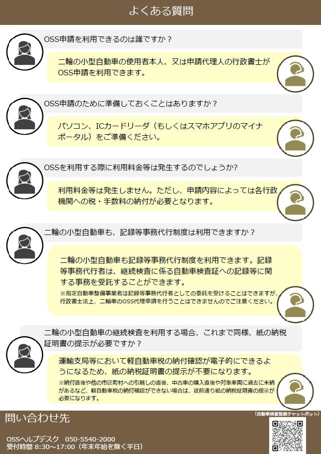 小型二輪OSSはじまります！のチラシ（裏）
