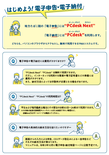 地方たばこ税の電子申告納付スタートのチラシ裏