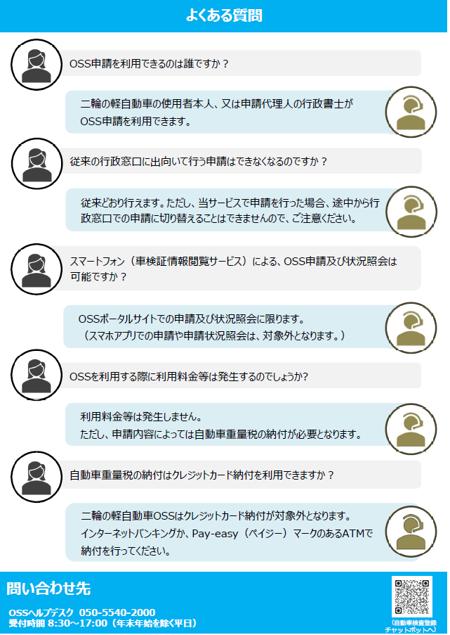 軽二輪OSSはじまります！のチラシ（裏）