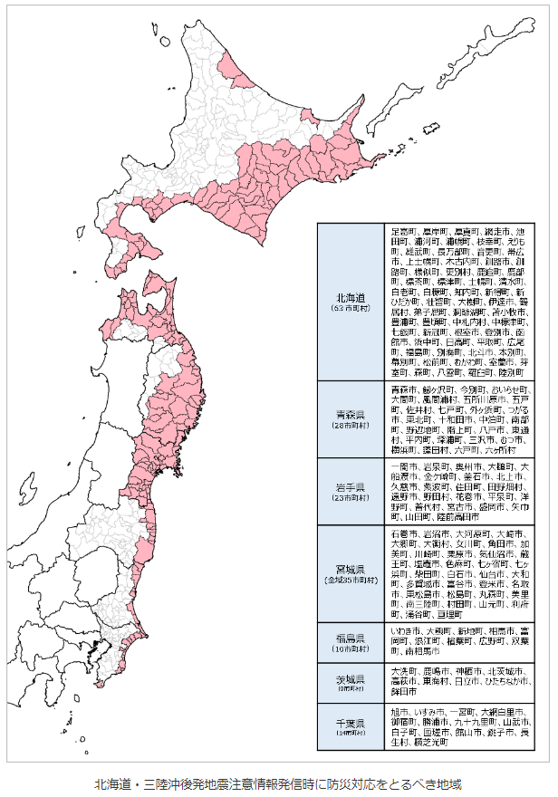 後発地震のおける対策をとる地域