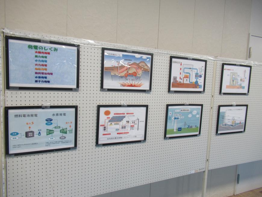 発電のしくみが描かれた8枚のイラストが展示されている写真