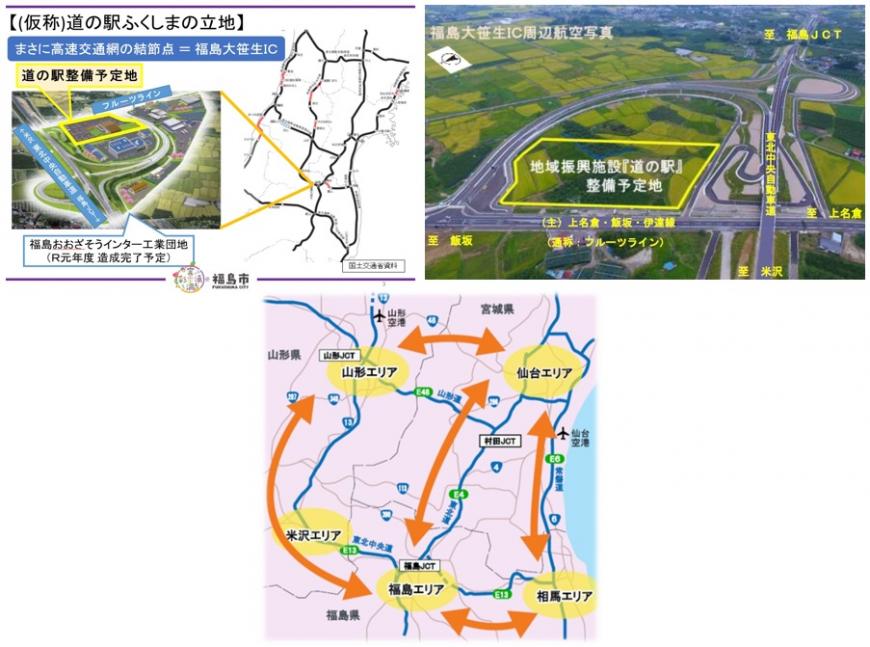 左上：道の駅ふくしまの立地、右上：道の駅ふくしま整備予定地が黄色の枠で囲まれている、大笹生インターチェンジ周辺航空写真、下：エリアマップ
