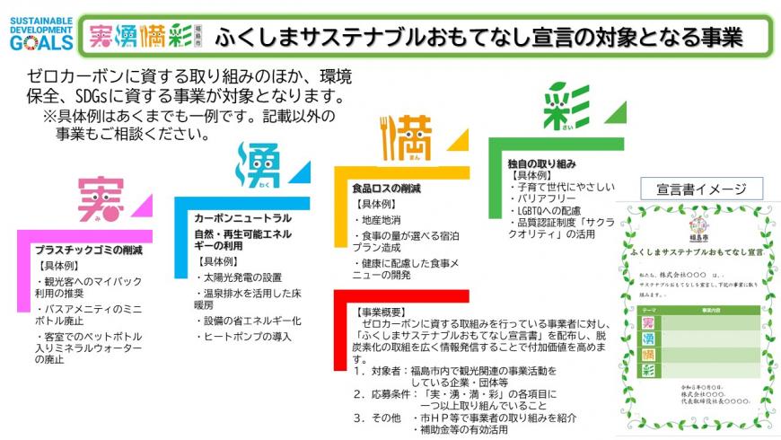 ふくしまサステナブルおもてなし宣言の対象となる事業