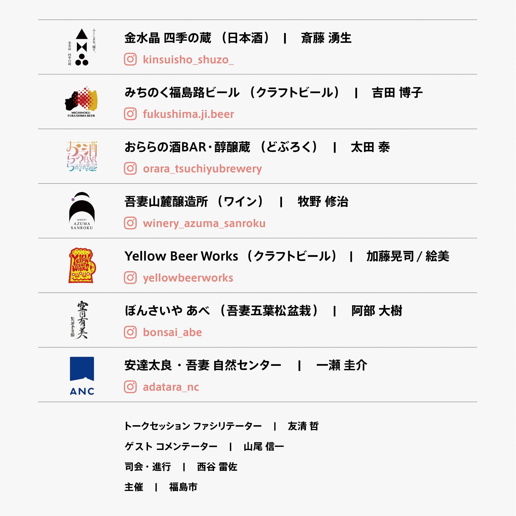 登壇者一覧