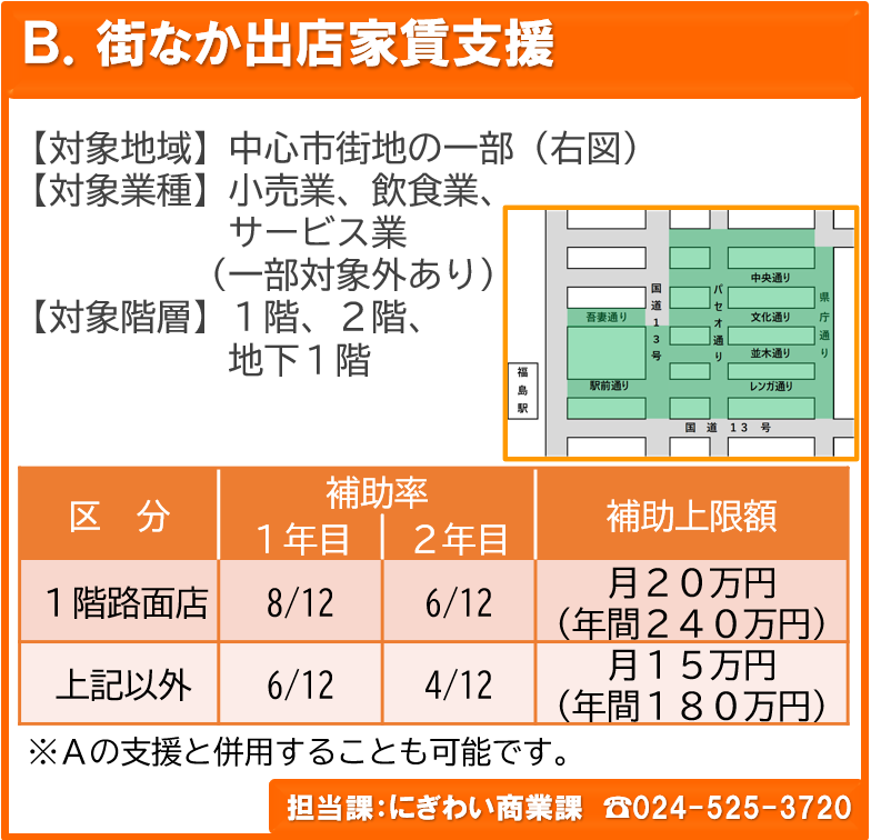 R8街なか出店家賃支援