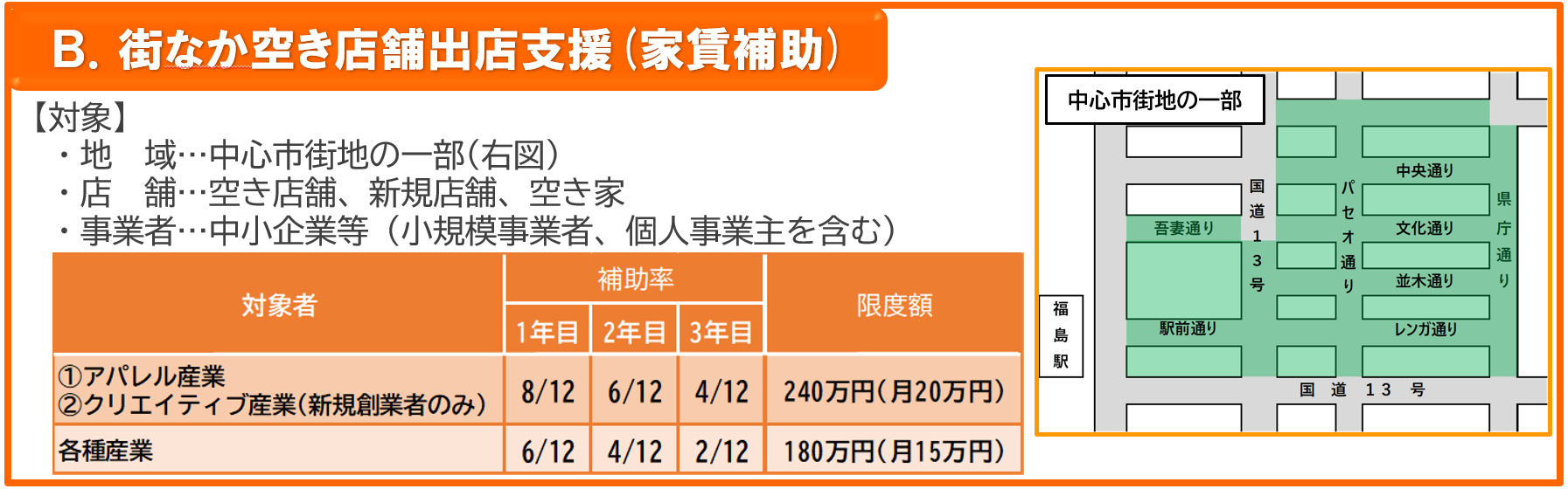 創業支援メニューチラシ（裏面）B.街なか空き店舗出店支援（家賃補助）（街なかへ出店する際の家賃・内外装工事費等の一部を支援しますのページへリンク）