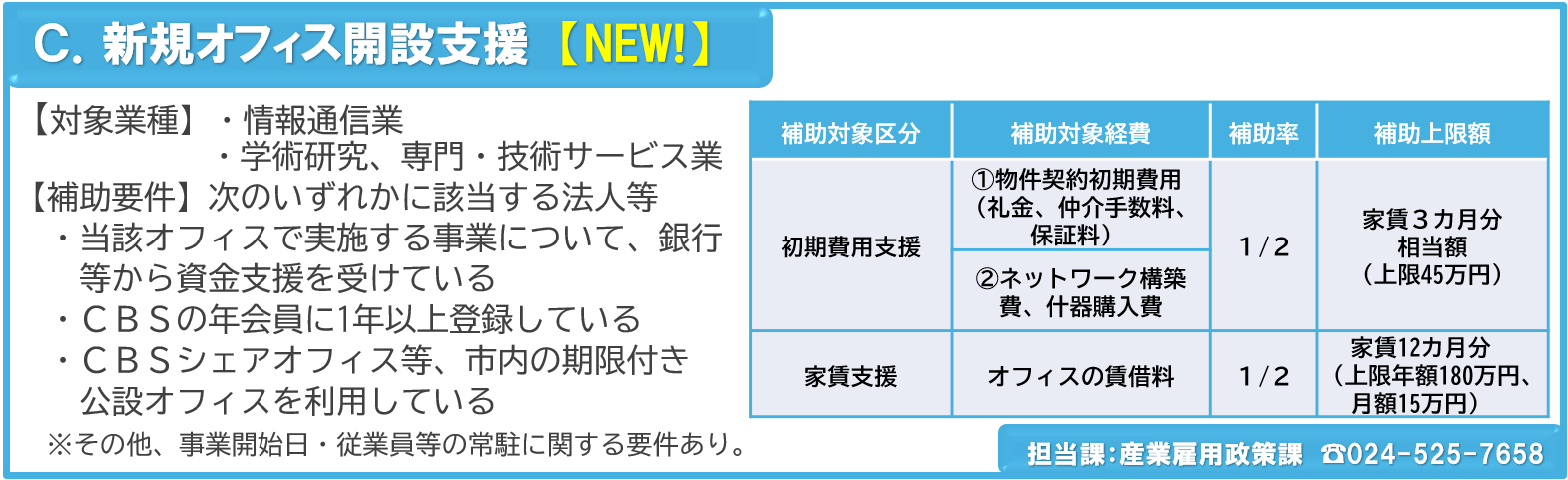 R8新規オフィス開設支援