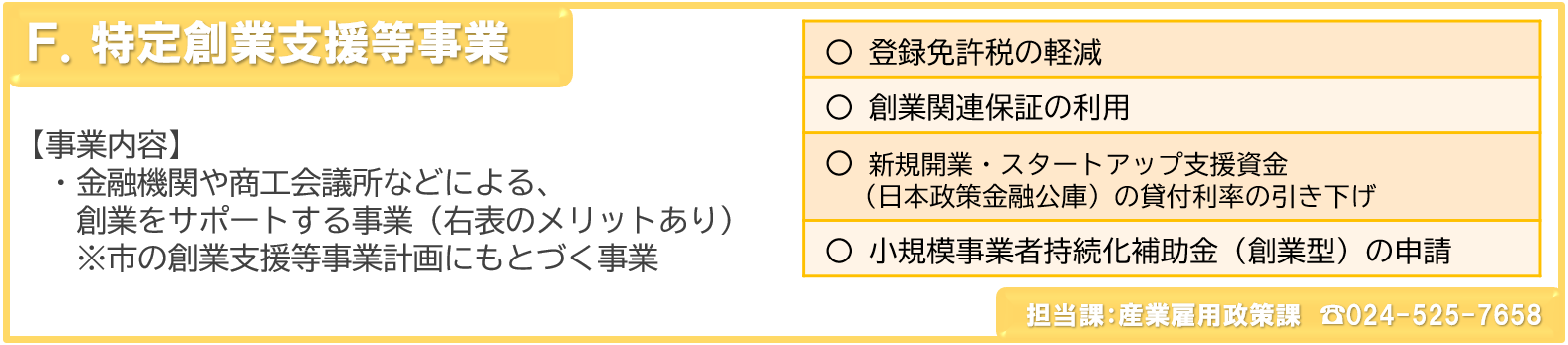 R8特定創業支援等事業