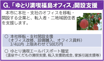 ゆとり満喫福島オフィス開設支援
