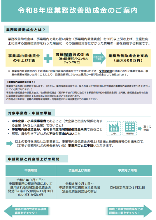 令和8年度業務改善助成金のご案内のチラシ