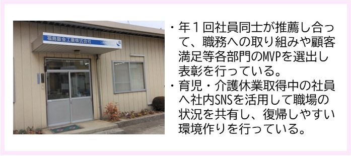 ・年1回社員同士が推薦し合って、職務への取り組みや顧客満足等各部門のMVPを選出し表彰を行っている。・育児・介護休業取得中の社員へ社内SNSを活用して職場の状況を共有し、復帰しやすい環境作りを行っている。（建物の入口の上に福島鈑金工業株式会社と書かれた看板が設置された白壁の建物外観の写真）
