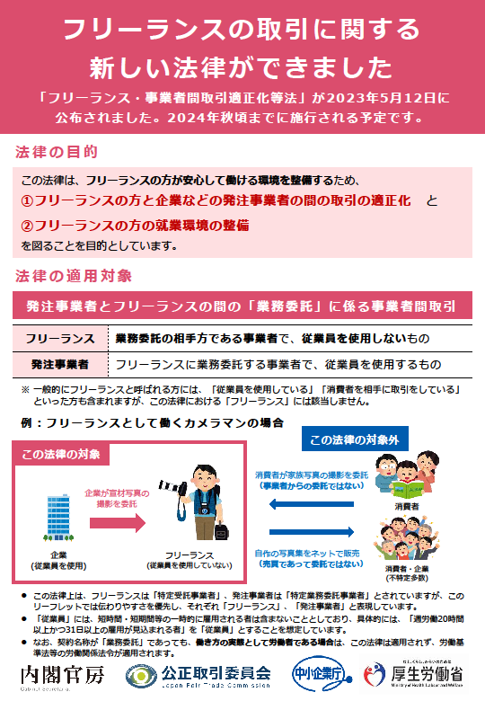 フリーランス・事業者間取引適正化等法のチラシ