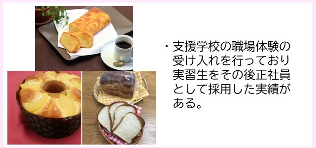 ・支援学校の職場体験の受け入れを行っており実習生をその後正社員として採用した実績がある。（上：長方形のお皿の上にカットされたケーキが置かれている写真、 左下：果物が入ったシフォンケーキの写真、 右下：ビニール袋に入った食パンと、スライスされた4枚のパンが扇状に並んでいる写真）