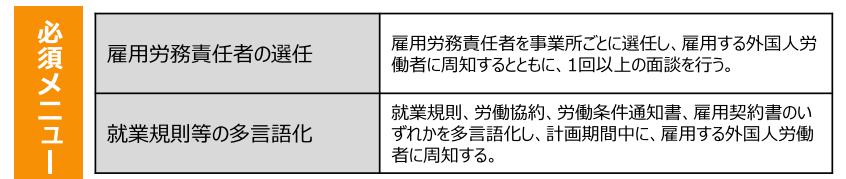 hissumenyu