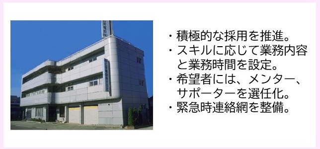 ・積極的な採用を推進。・スキルに応じて業務内容と業務時間を設定。・希望者には、メンター、サポーターを選任化。・緊急時連絡網を整備。（屋上や右側に看板が設置された、薄いグレー色の外壁の3階建ての建物外観の写真）