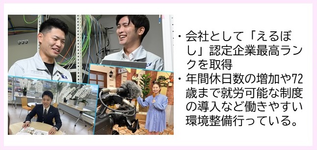 ・会社として「えるぼし」認定企業最高ランクを取得・年間休日数の増加や72歳まで就労可能な制度の導入など働きやすい環境整備行っている。（上：作業着を着た2名の男性が笑顔で話をしている写真、 左下：開いた冊子が置かれた丸テーブルの席に座ったスーツ姿の男性が向かい合った人と笑顔で話ている写真、 右下：左手にマイクを持った水色のワンピースを着た女性がカメラの前で話をしている写真）