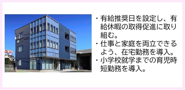 ・有休推奨日を設定し、有給休暇の取得促進に取り組む。・仕事と家庭を両立できるよう、在宅勤務を導入。・小学校就学までの育児時短勤務を導入。（3階建てで青色の壁とガラス張りの外壁の建物外観の写真）