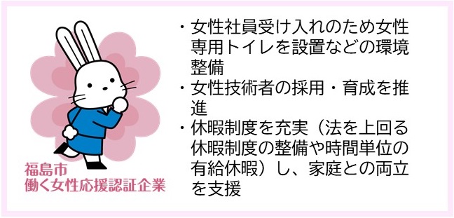 ・女性社員受け入れのたため女性専用トイレを設置などの環境整備・女性技術者の採用・育成を推進・休暇制度を充実（法を上回る休暇制度の整備や時間単位の有給休暇）し、家庭との両立を支援（福島市働く女性応援認証企業マークのイラスト）