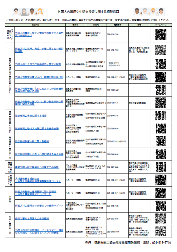 外国人の雇用や生活支援等に関する窓口一覧