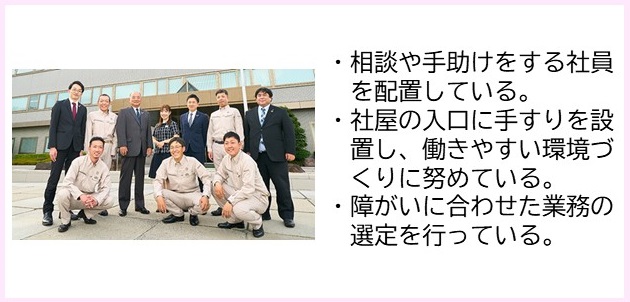 ・相談や手助けをする社員を配置している。・社屋の入口に手すりを設置し、働きやすい環境づくりに努めている。・障がいに合わせた業務の選定を行っている。（社屋の建物の前でお揃いのベージュ色の作業服を着た男性が3名前列に座り、後列に7名の社員が並んでいる写真）