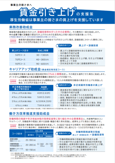 賃金引上げの支援策一覧の紹介をするチラシ