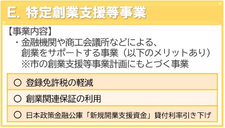 創業支援メニューチラシ（裏面）E.特定創業支援等事業