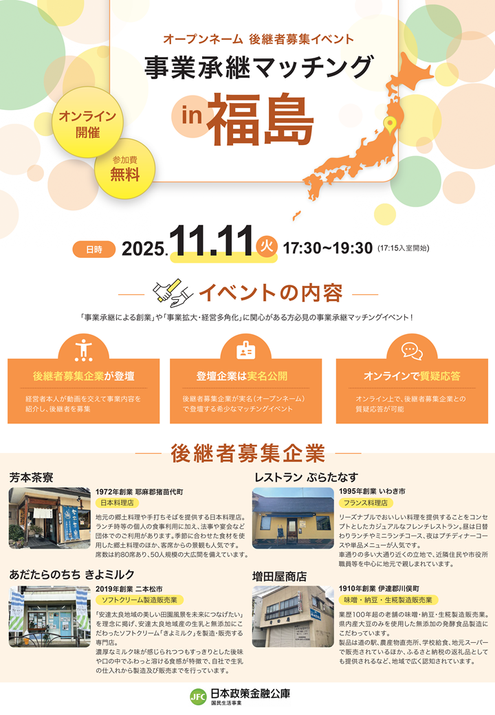 事業承継マッチングイベントトップ画像