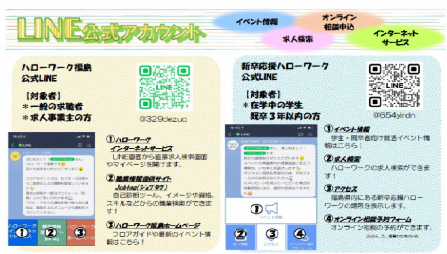 ハローワーク福島・新卒応援ハローワークLINE公式アカウント追加のチラシ