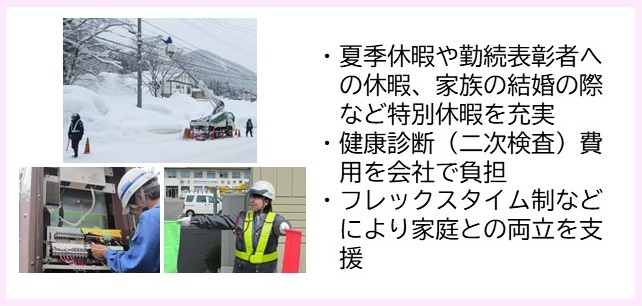 ・夏季休暇や勤続表彰者への休暇、家族の結婚の際など特別休暇を充実・健康診断（二次検査）費用を会社で負担・フレックスタイム制などにより家庭との両立を支援（上：背丈より高い雪が積もった電線の上で作業を行っている写真、 左下：白いヘルメットを被った男性が扉を開けた中にある機械を操作している写真、 右下：白いヘルメットを被った赤と緑の旗を両手で持った女性警備員が交通誘導を行っている写真）