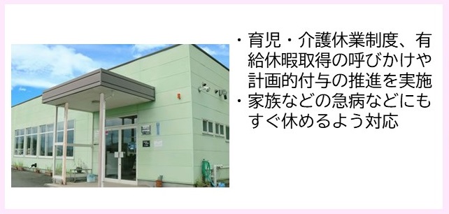 ・育児・介護休業制度、有給休暇取得の呼びかけや計画的付与の推進を実施・家族などの急病などにもすぐ休めるよう対応（薄緑色の外壁で右側に出入り口が設けられている建物外観の写真）