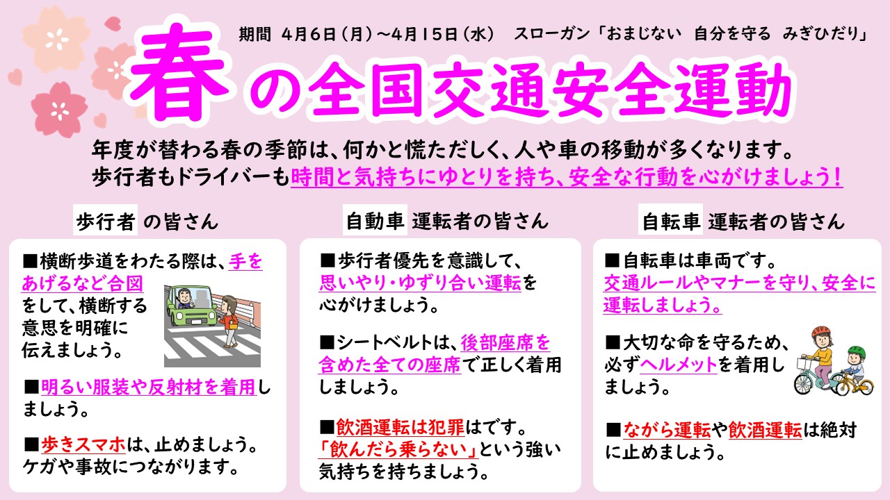 R8春の交通安全運動