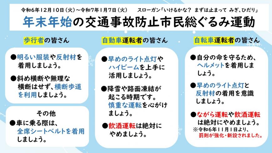 何松年始の交通事故防止市民総ぐるみ運動のポスター