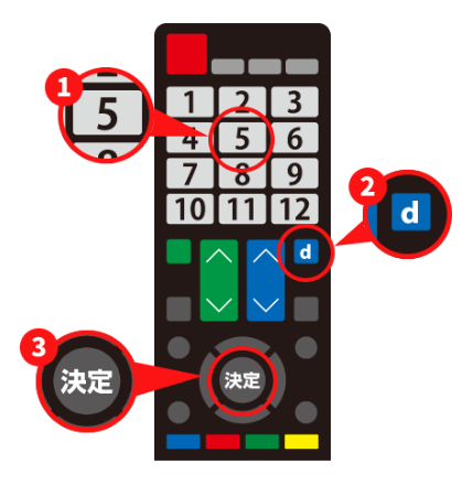 dボタン操作方法リモコンイラスト