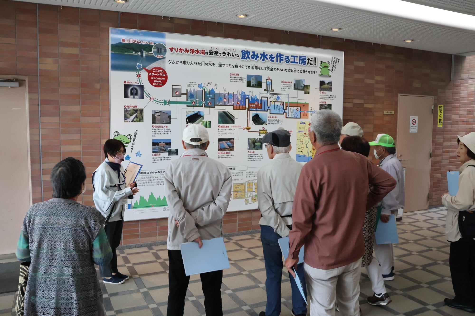 すりかみ浄水場を見学中